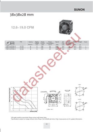 PMD1238PQB1-A.(2).GN datasheet  